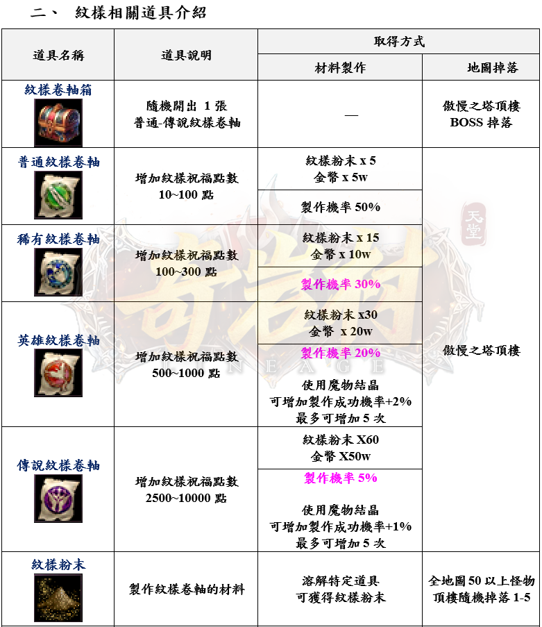 2_結果.png