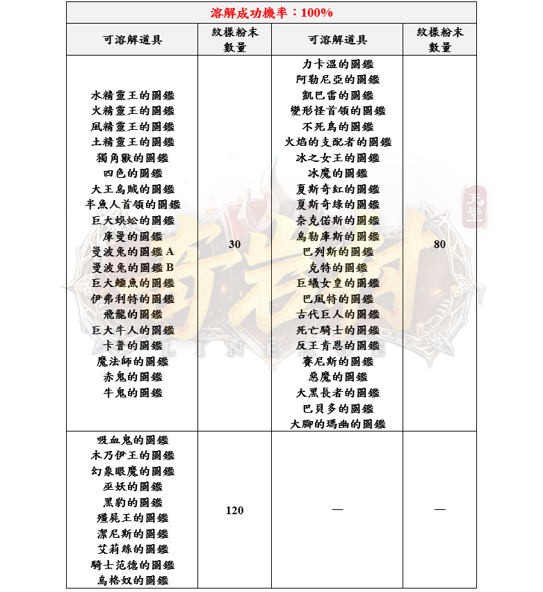 5_結果.png